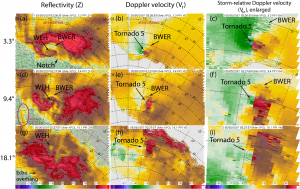 Reflectivity, Doppler velocity, and storm-relative Doppler velocity data in the Greensburg tornado